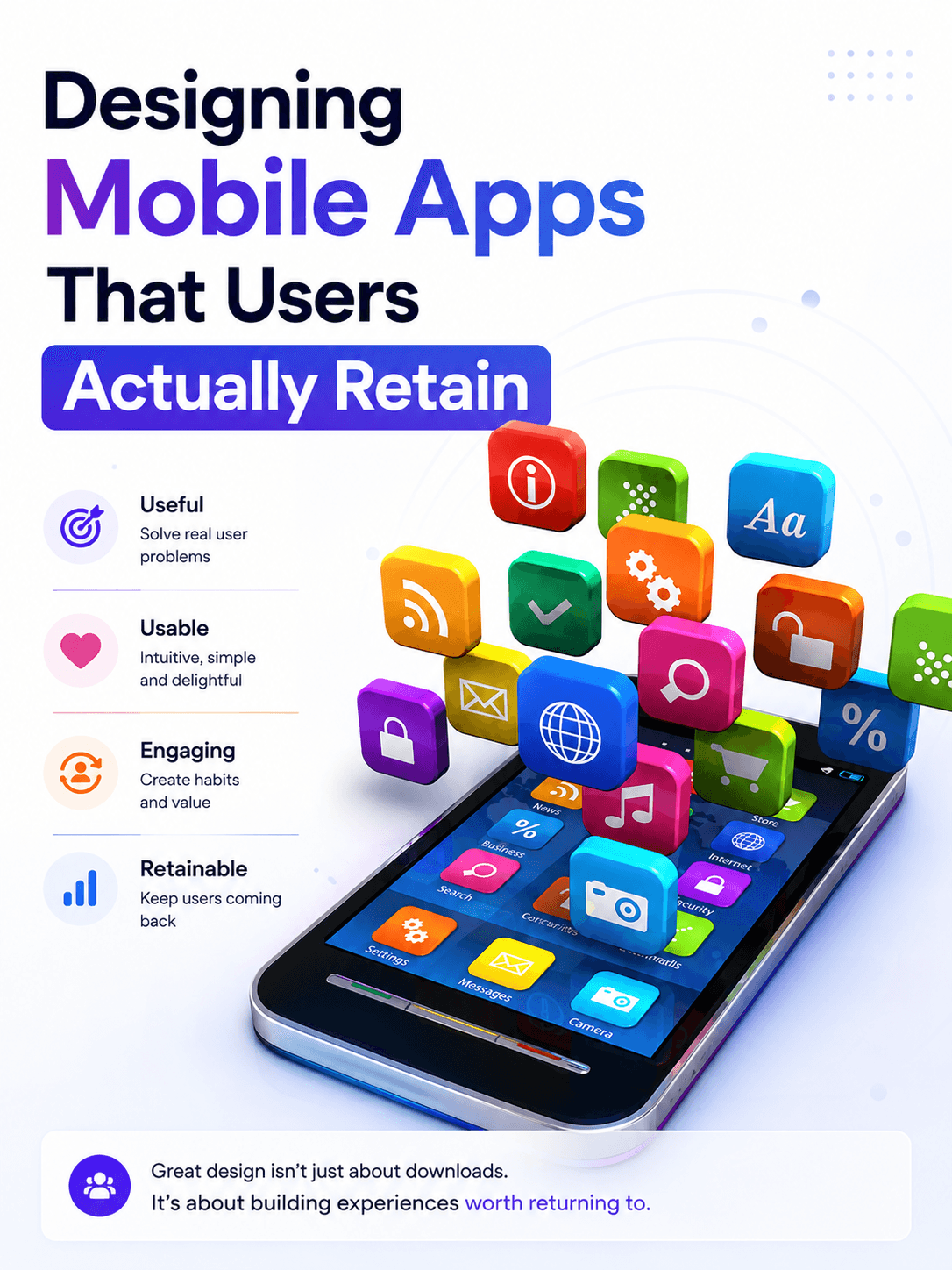 Mobile App Retention